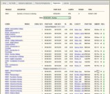 Student Portal - Registration