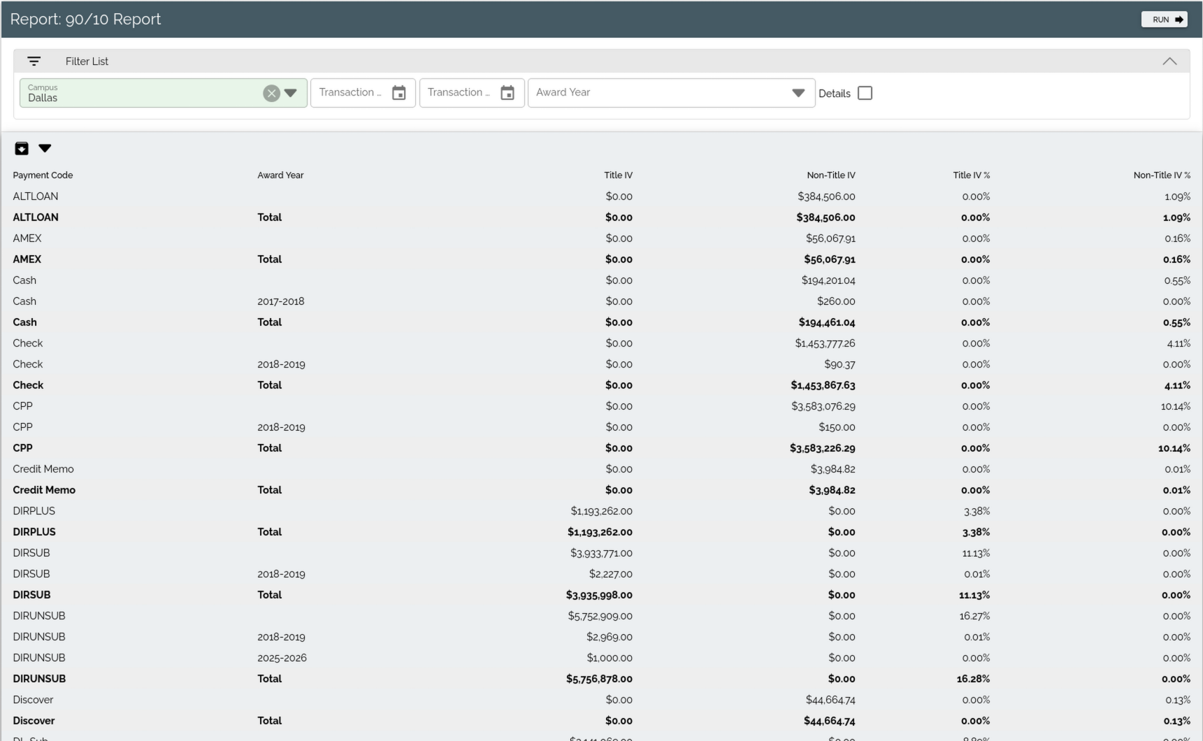 Collections Management